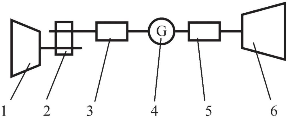 一種兼具調(diào)相功能的發(fā)電系統(tǒng)軸系及工況切換方法與流程