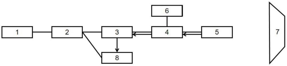 一種同軸共焦激光測振系統(tǒng)的制作方法