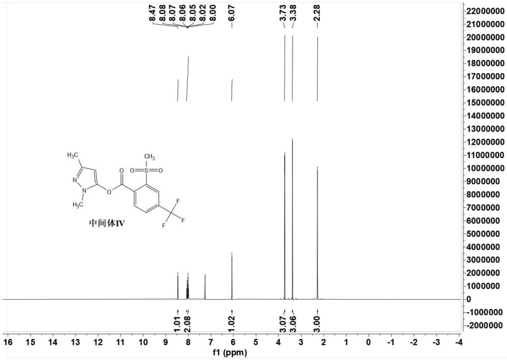 磺酰草吡唑中間體的制備方法與流程