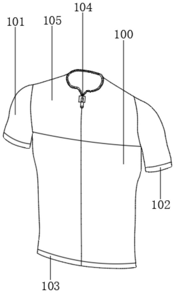 一種防輻射的功能性服裝的制作方法