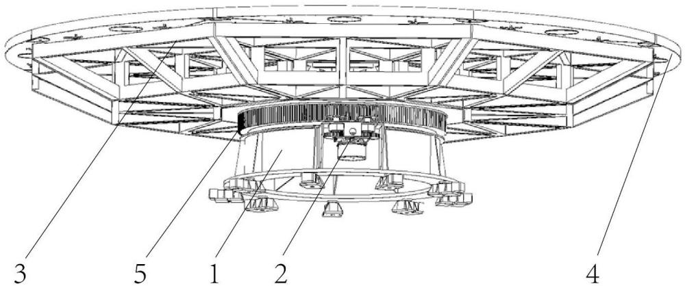 一種單電機(jī)消隙機(jī)械旋轉(zhuǎn)平臺(tái)