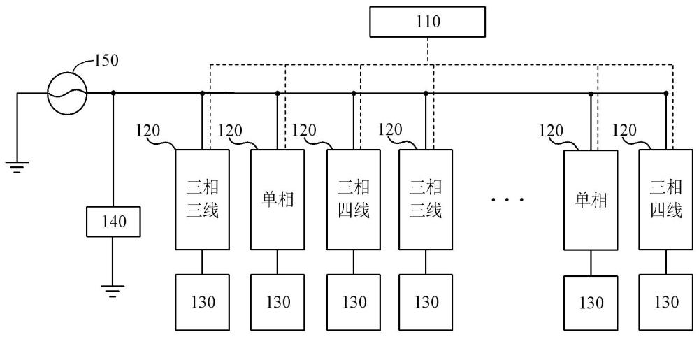 供電系統(tǒng)、供電系統(tǒng)的控制方法及電子設(shè)備與流程