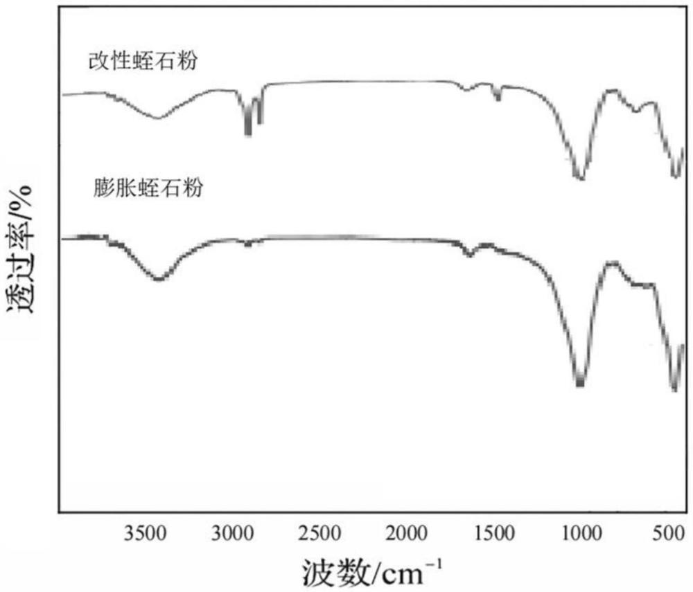 一種用于鋰電池的耐高溫膠帶及其制備方法與流程