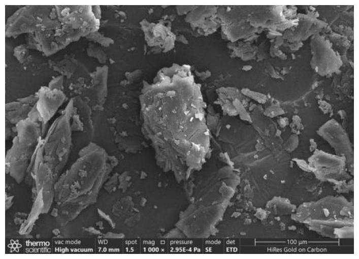 核-殼結(jié)構(gòu)γ-環(huán)糊精基樹狀大分子及留香微膠囊的制備方法