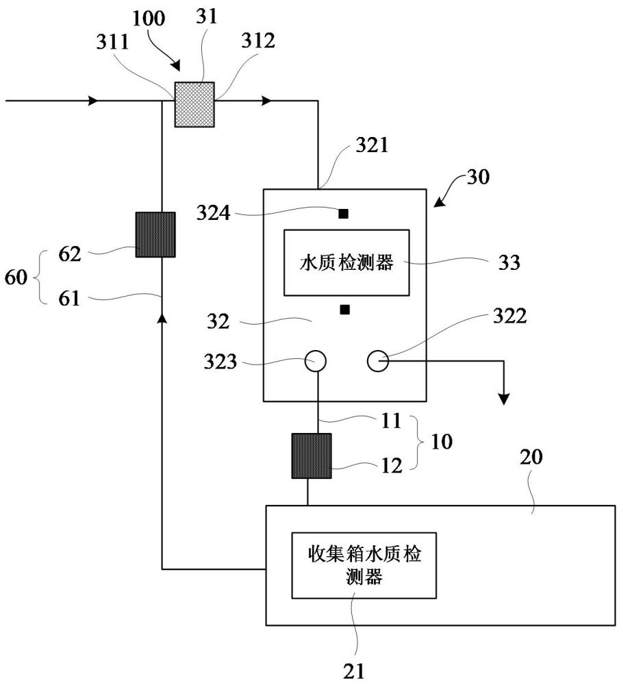 純水處理裝置的制作方法