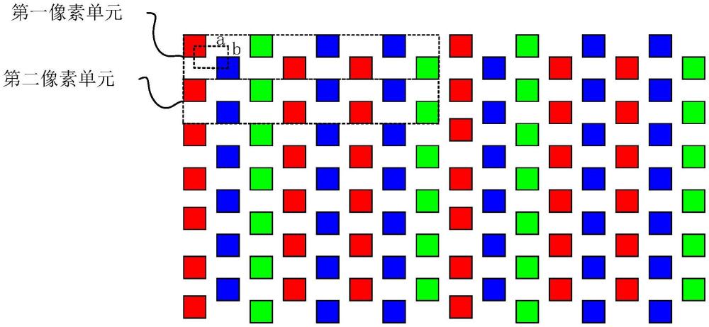 一種像素排布結(jié)構(gòu)、虛擬復用方法以及顯示器與流程