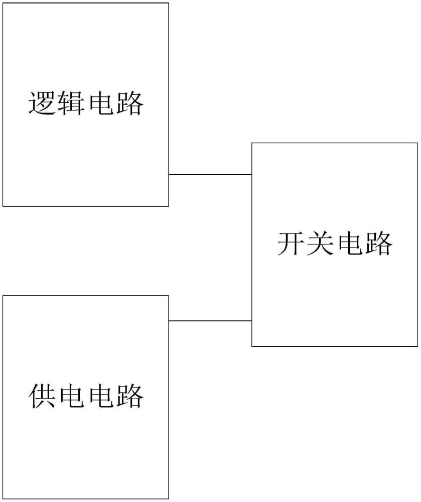 一種解決功率放大器增益爬坡問題的邏輯供電電路的制作方法