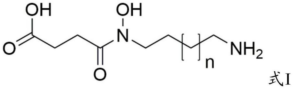 比蘇卡林、去鐵胺及其類(lèi)似物的單體的生物技術(shù)生產(chǎn)的制作方法