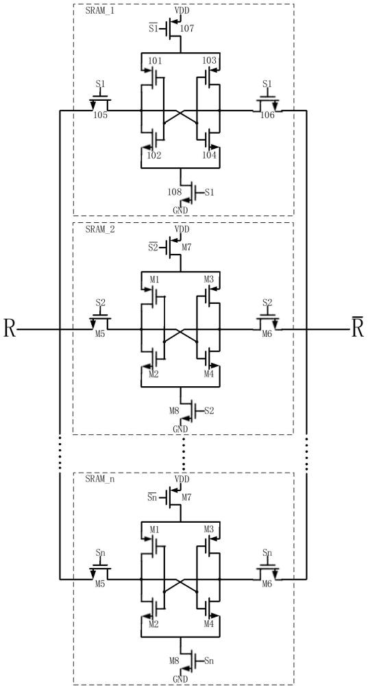 基于SRAM的強PUF系統(tǒng)