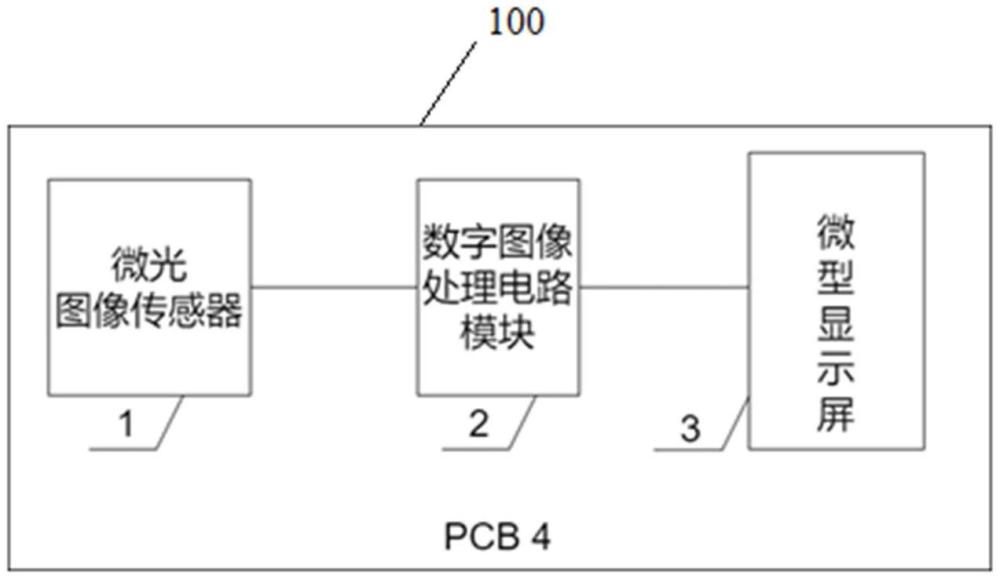 數(shù)字探測(cè)顯示一體化微光機(jī)芯、微光夜視儀的制作方法