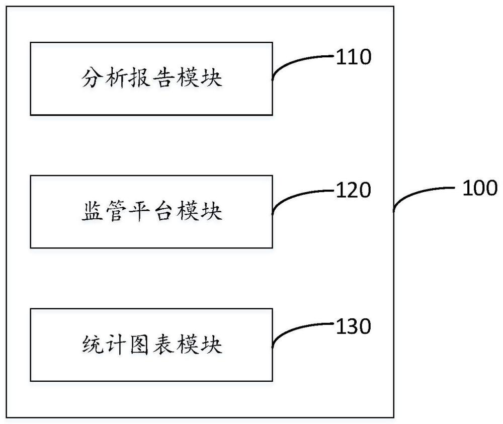 一種礦山三維地理數(shù)據(jù)監(jiān)測(cè)系統(tǒng)的制作方法