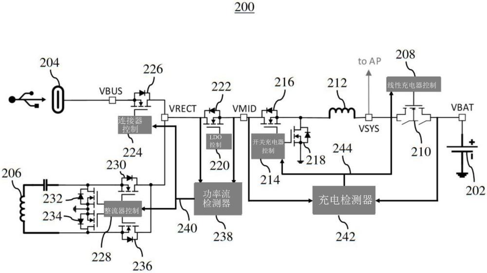 多路徑電池充電器的制作方法