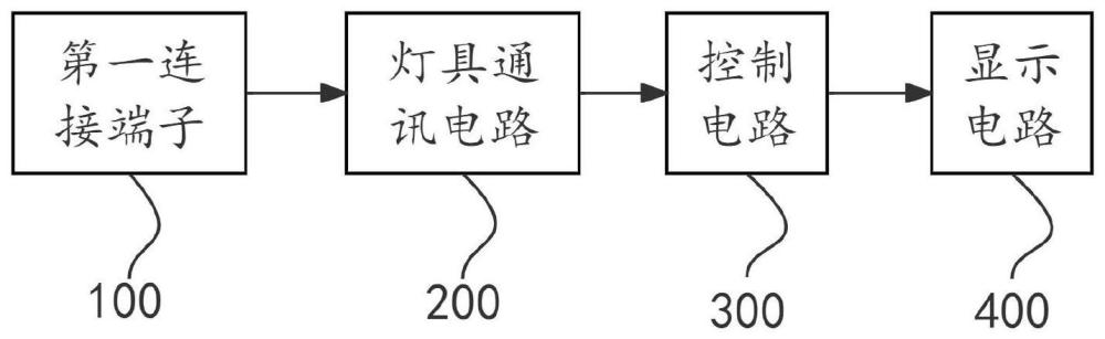 数据读取器及应急灯具组件的制作方法