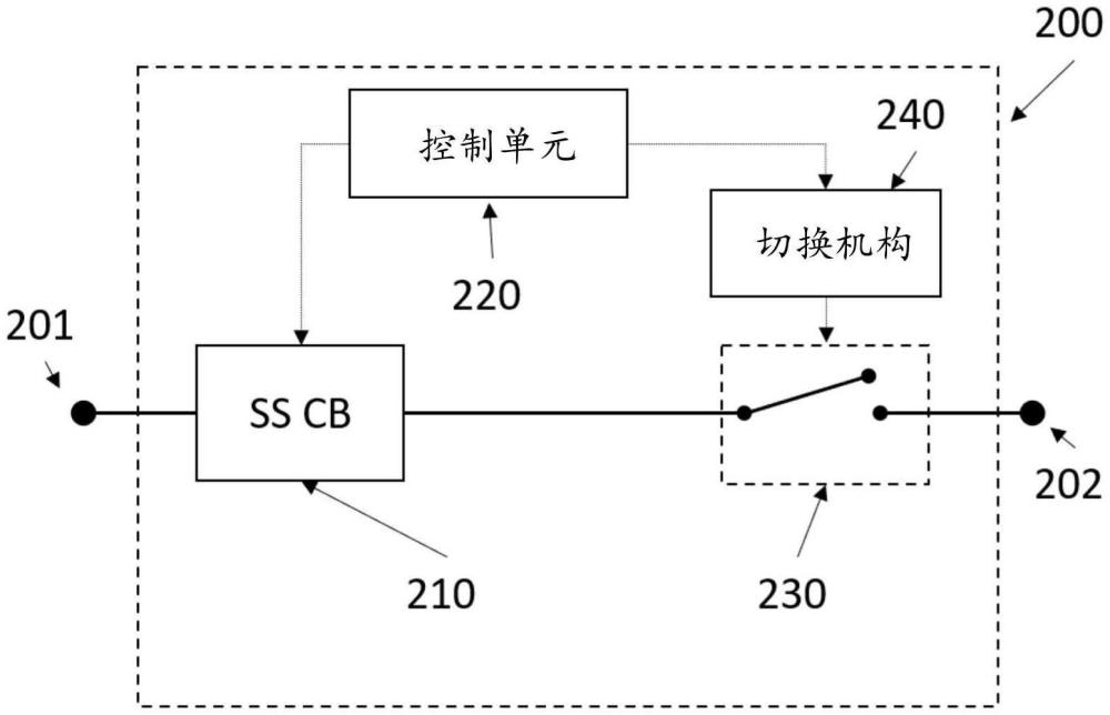 電氣保護(hù)裝置的制作方法