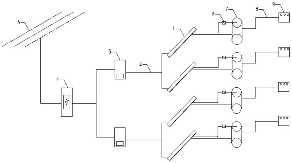 一種住宅小區(qū)太陽能光熱與光電綜合利用系統(tǒng)的制作方法