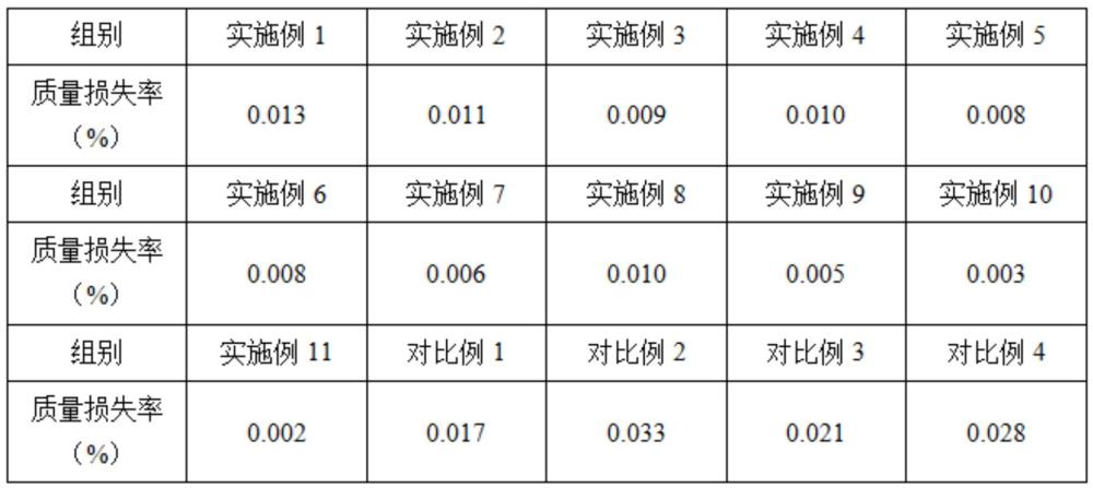 一種便于固定的線纜抱箍的制作方法