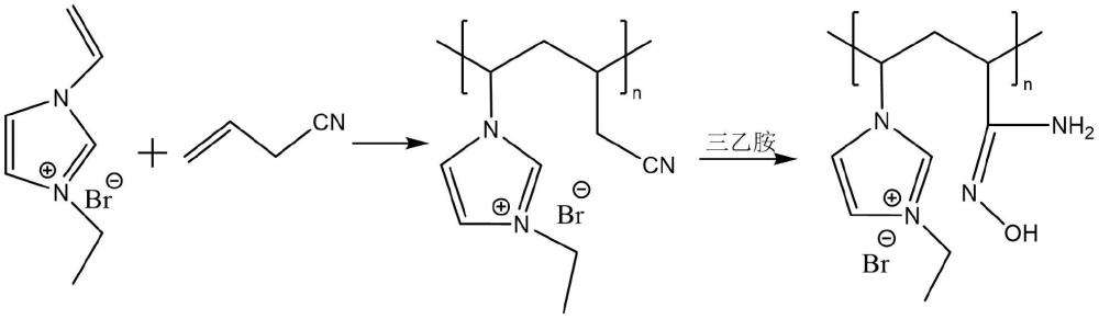 一種抗菌防霉的環(huán)保型水性涂料及其制備方法與流程