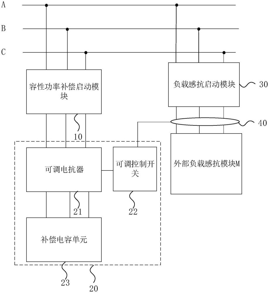 一種船用動(dòng)態(tài)超前容性功率補(bǔ)償裝置及方法與流程