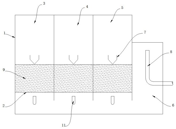 改進型虹吸濾池的制作方法