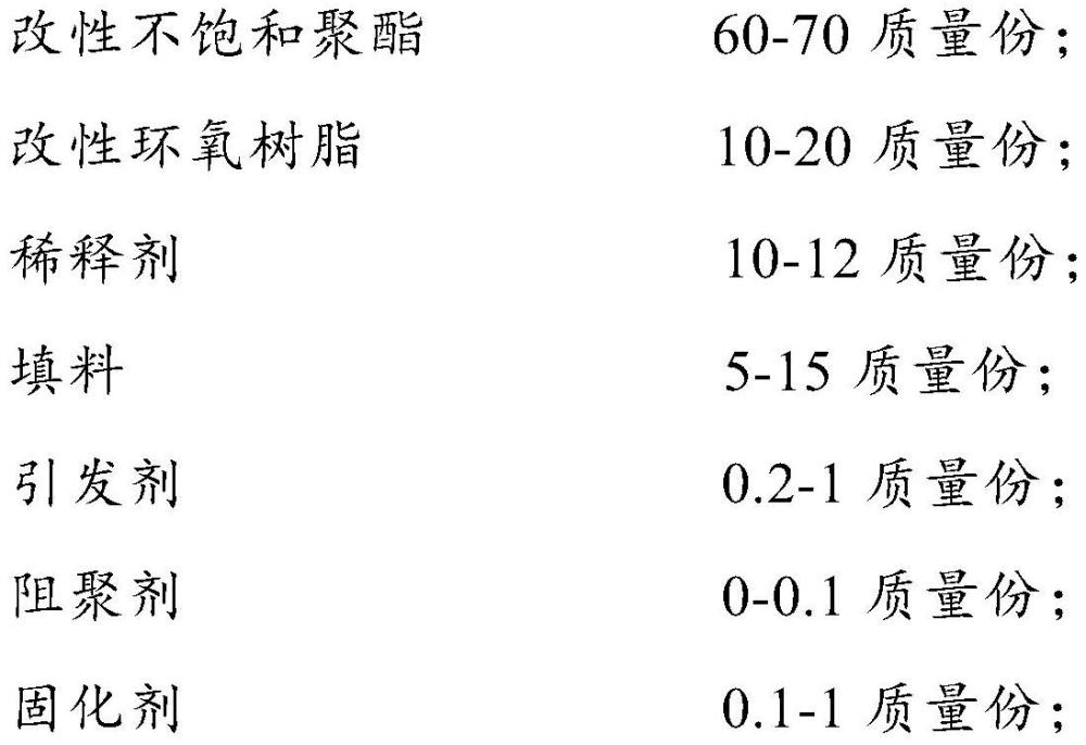 一種耐高溫自粘型三層絕緣線材料及其制備方法與流程