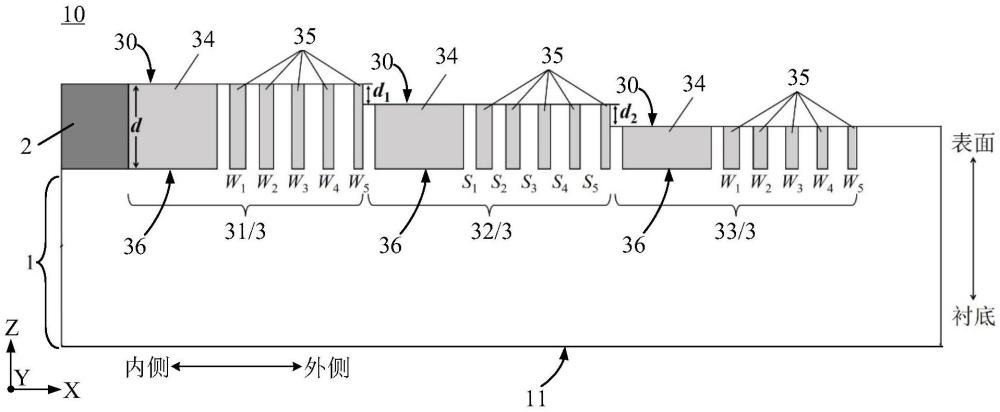 結(jié)終端擴展結(jié)構(gòu)及其制備方法、功率器件