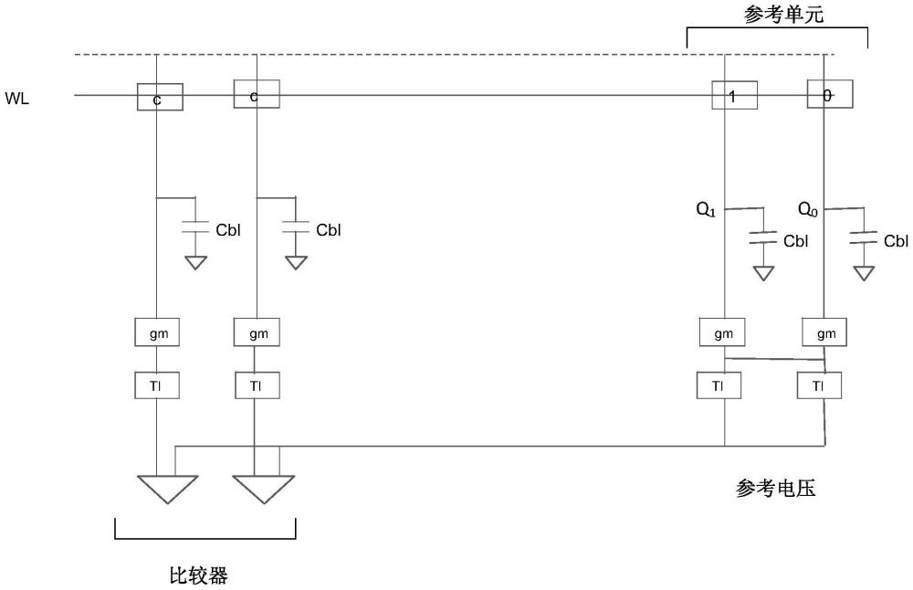 鐵電存儲(chǔ)器寫入方法及相關(guān)聯(lián)的器件與流程