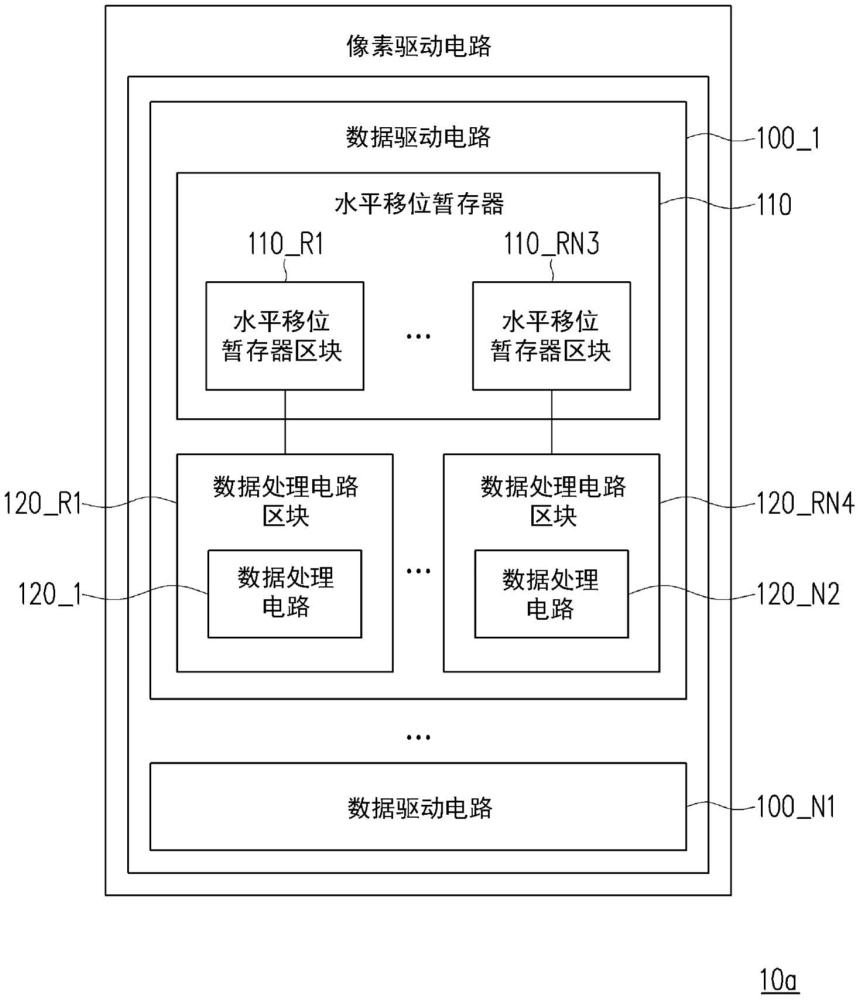 像素驅動電路以及顯示器的制作方法