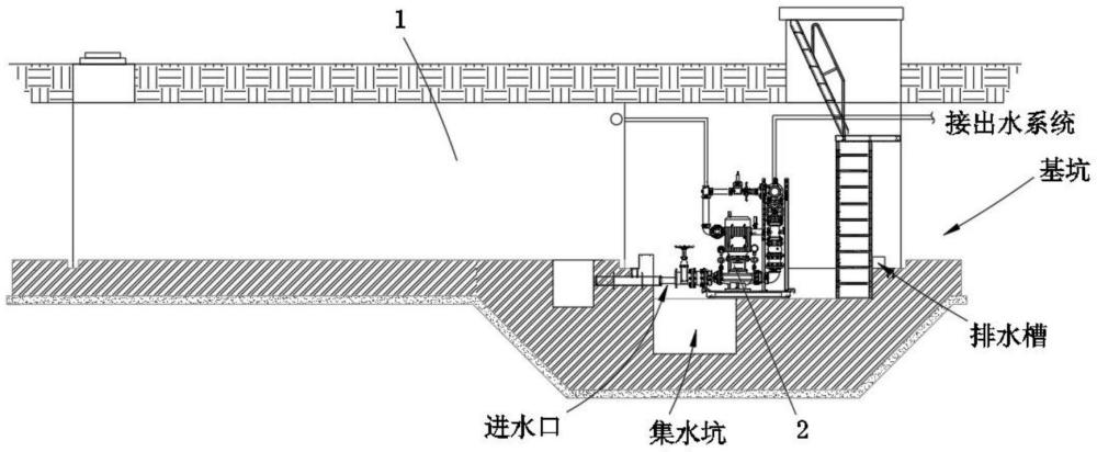 一種節(jié)能型智慧泵房的制作方法