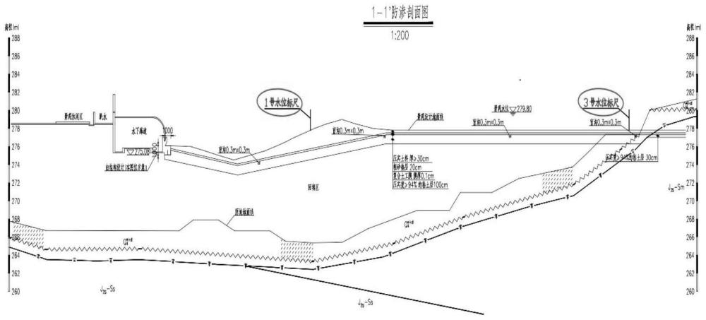 一種基于景觀湖體整體抗?jié)B效果的評估方法