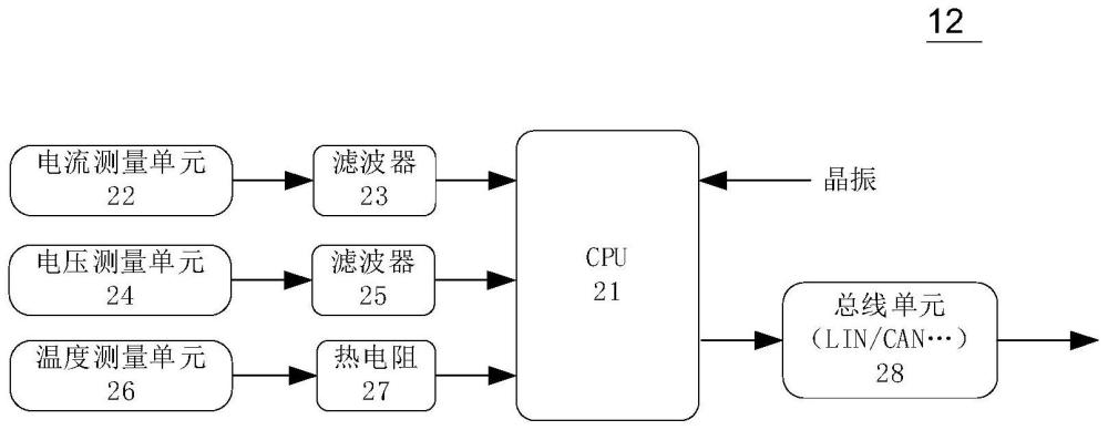 一種電池監(jiān)控設(shè)備的制作方法