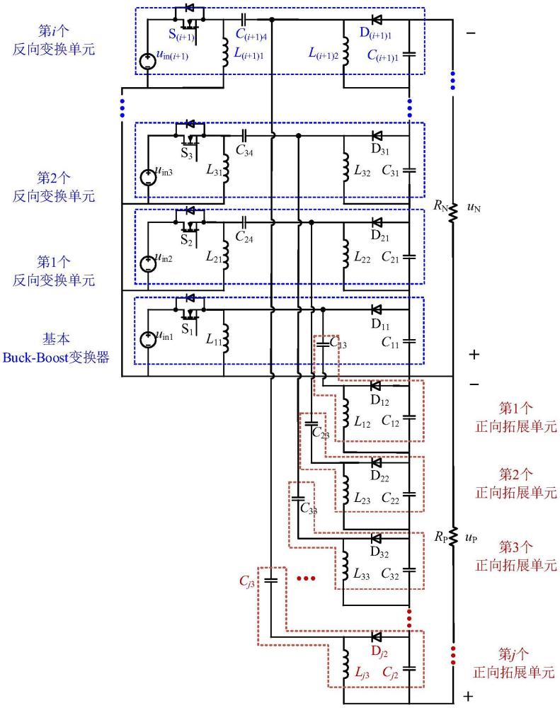 一种多输入双极性输出电压自均衡Buck-Boost DC-DC变换器