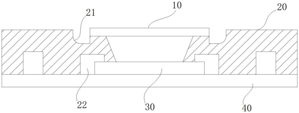 封裝結(jié)構(gòu)及其制作方法、攝像頭模組與流程