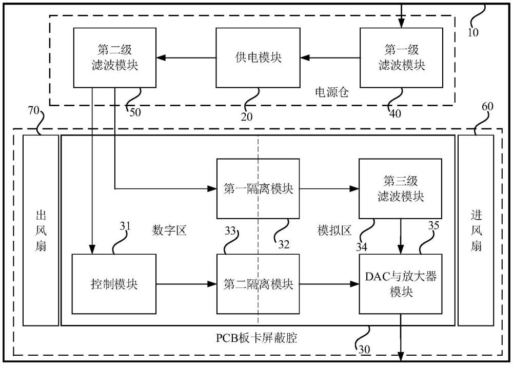 一種電壓源的制作方法