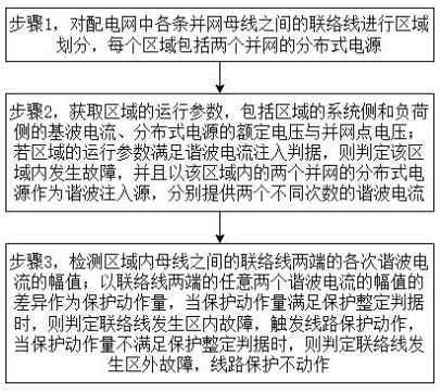 基于諧波注入的有源配電網(wǎng)保護(hù)方法、系統(tǒng)和存儲介質(zhì)與流程