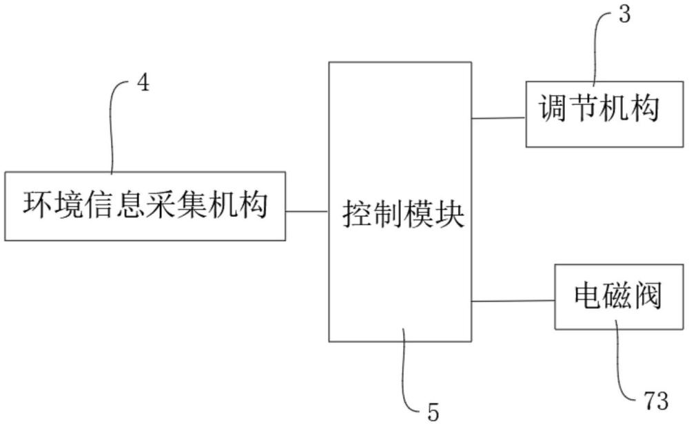 融合機(jī)器視覺和數(shù)據(jù)挖掘的智能圍護(hù)設(shè)施