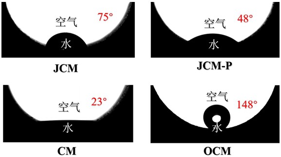 一種基于預(yù)浸潤調(diào)控制備Janus陶瓷膜的方法