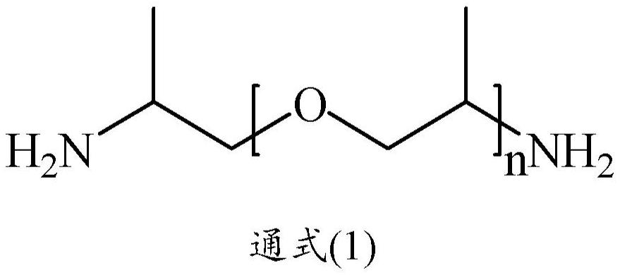 非異氰酸酯聚脲及其制備方法、水性非異氰酸酯聚脲及其制備方法，以及包含其的防腐涂料、防水涂料和防火涂料與流程