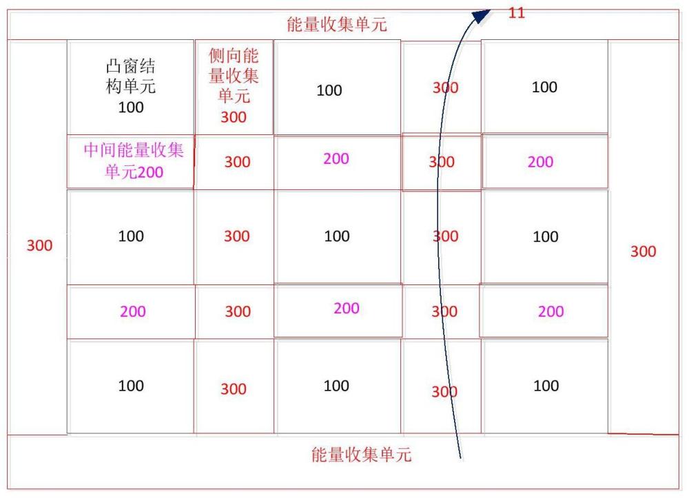 一種多能融合建筑立面系統(tǒng)的制作方法