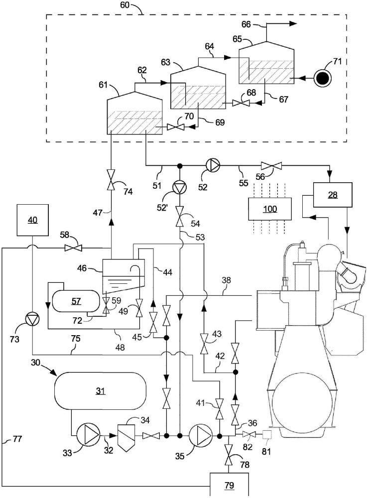 大型渦輪增壓二沖程單流十字頭型內(nèi)燃發(fā)動(dòng)機(jī)的制作方法