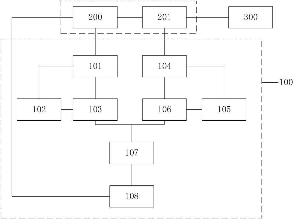 直流電源高頻輸出控制系統(tǒng)的制作方法