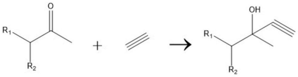 一種酮類化合物的炔化方法與流程