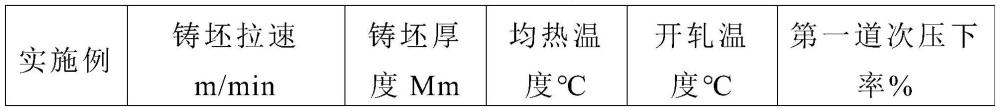 耐高溫搪燒的高成形性熱水器內(nèi)膽用搪瓷鋼及其生產(chǎn)方法與流程