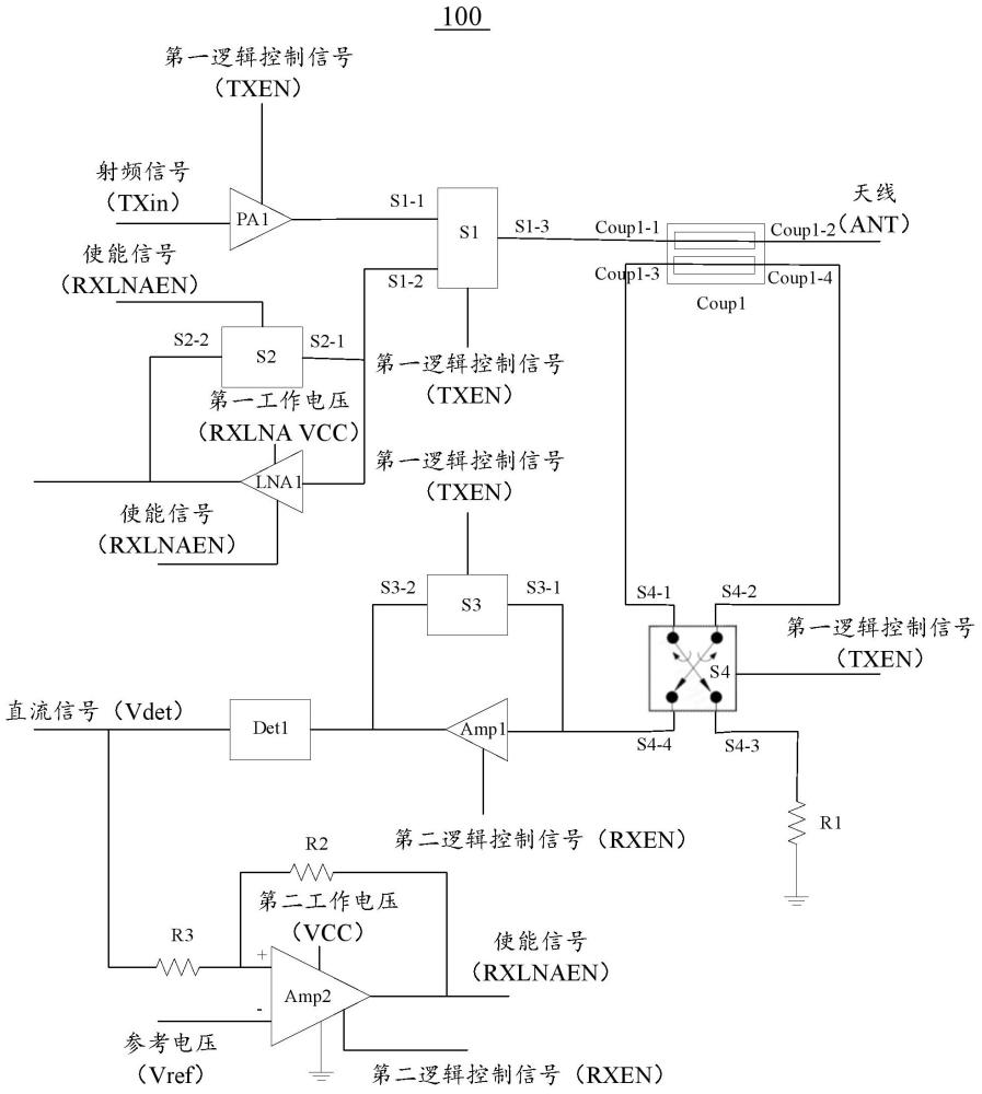 射頻前端模組及射頻功放模組的制作方法