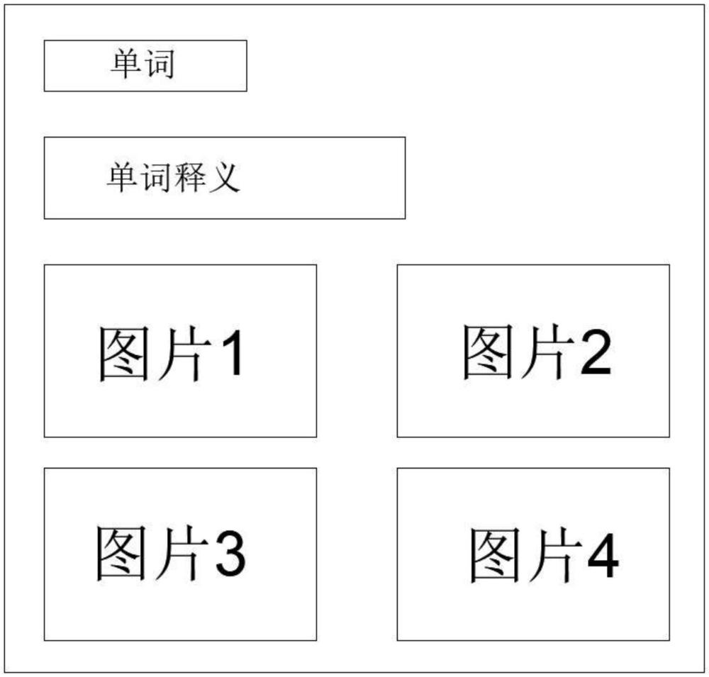 一種利于左右腦互通的英語單詞輔助學(xué)習(xí)方法與流程