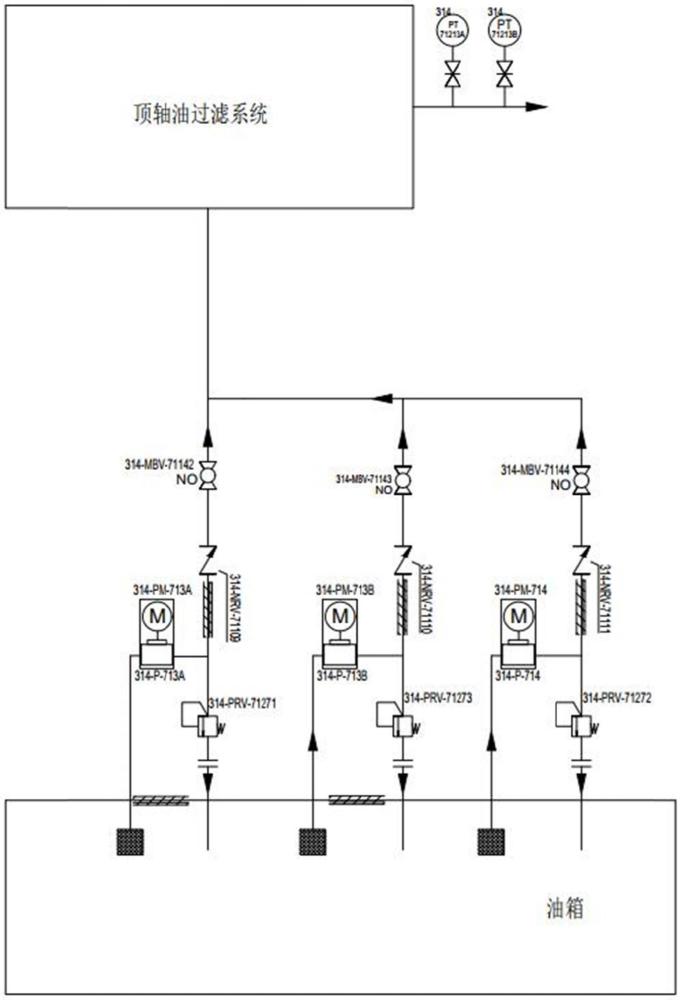 高速電機頂軸油系統(tǒng)及控制方法、頂軸油泵在線維護方法與流程