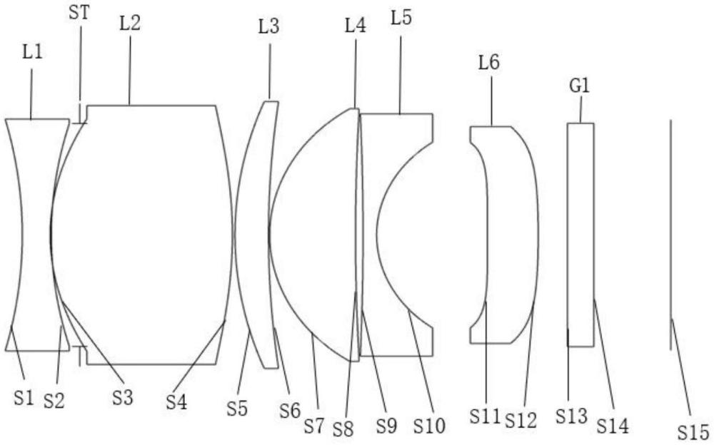 光學(xué)鏡頭的制作方法