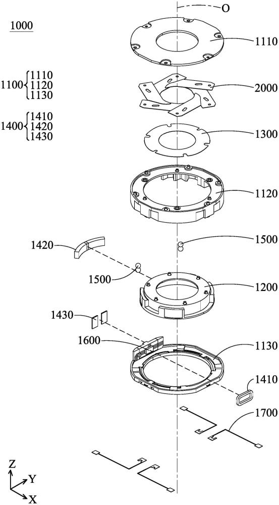 光學元件驅動機構的制作方法