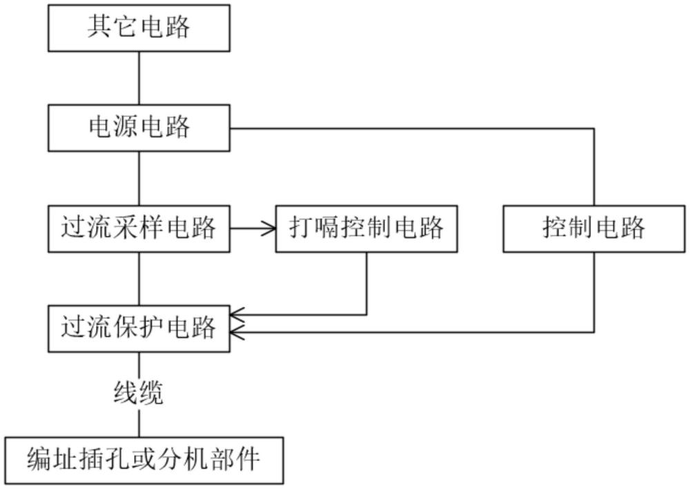 一種消防產(chǎn)品限流打嗝保護(hù)電路的制作方法