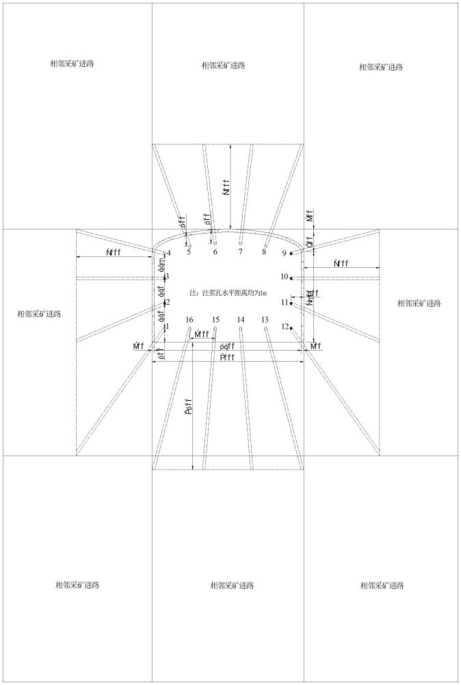 適用于破碎采礦進(jìn)路的強(qiáng)基-固幫-控頂超前注漿方法與流程