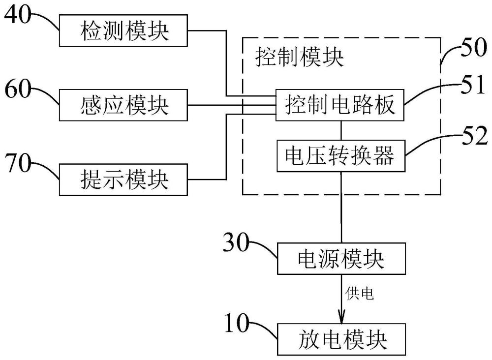 一種IFD空氣凈化裝置的制作方法